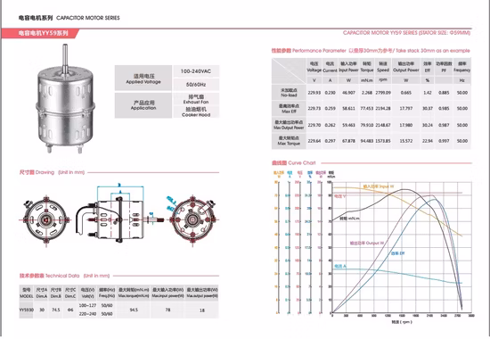 18W Single Phase Capacitor
