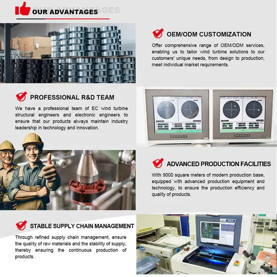 280mm 230VAC HVAC Cooling Ec Radial Backward Curved Plug Centrifugal Fan 